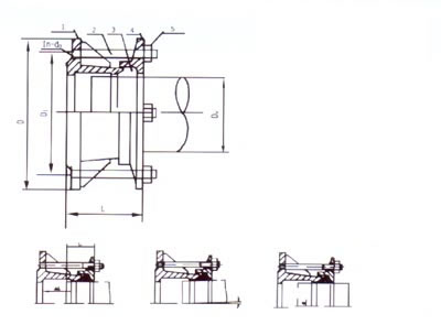 VSSJA型法蘭松套伸縮接頭咨詢電話400-6596-332